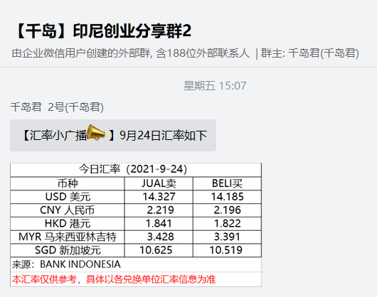 印尼最新疫情数据报告更新